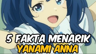 Anomali