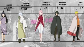 Naruto Characters Age Comparison  Tuổi các nhân vật trong Naruto và Boruto p4