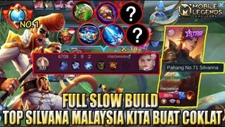 SUN FULL SLOW BUILD ITEM MUSUH TOP MALAYSIA AUTO KITA BUAT BRONZE GARA2 GAK BISA JALAN BOZ