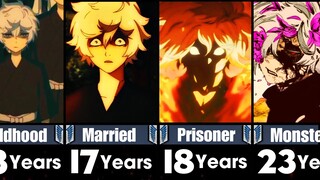 The Entire Life Of Gabimaru The Hollow || Hells Paradise Jigokuraku Expained