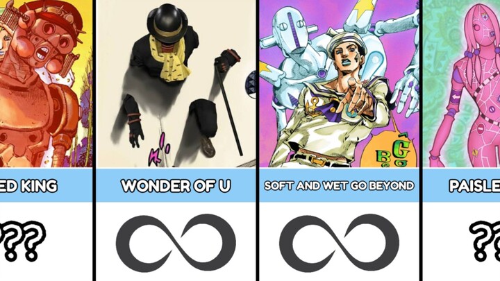 WEAKEST TO STRONGEST STAND IN JO JO BIZZARE ADVENTURE JOJOLION