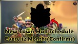 New Town Hall Update Schedule Every 12 Months In COC | COC Leak & Updates | @AvengerGaming71