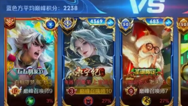 Berita buruk: Ketemu tim profesional! Berita baik: Ada Tongtian Dai di tim kita!