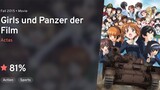 Girls & Panzer Movie (Girls und Panzer der Film) [Sub Indo]