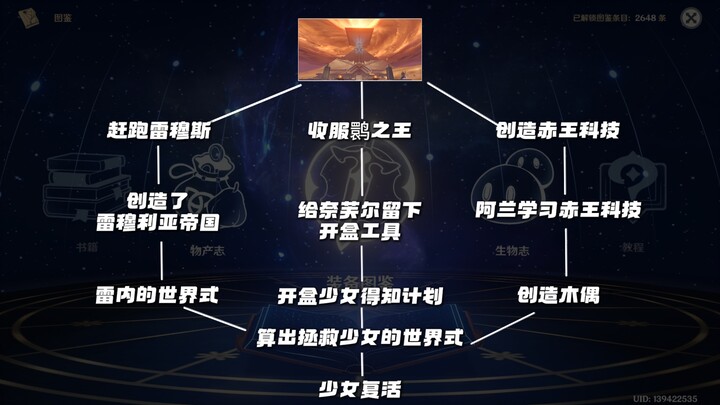 Keselamatan sang gadis hanya bergantung pada Raja Merah.