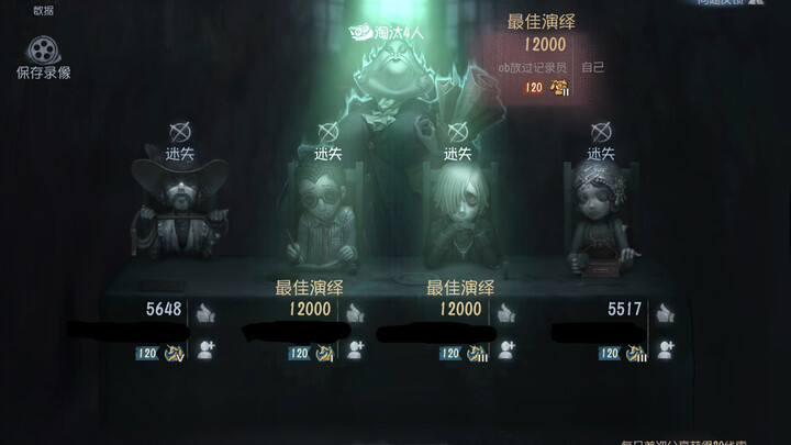 Chúc ngủ ngon, Kogan