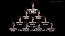 Physical 100 Season 2 (2024) ร้อยแกร่งแข่งอึด ซีซั่น 2 EP 2 [ซับไทย]