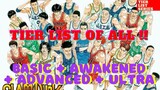 [Slam Dunk Mobile] Full Tier List | Awakened | Ultra | Advanced | Basic| All Included !