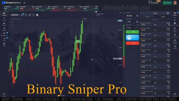 Double Down Pocket Option Strategy with Reversal