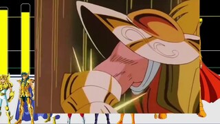 Saint Seiya: The Path of Growth of Hyoga! (Part 1)