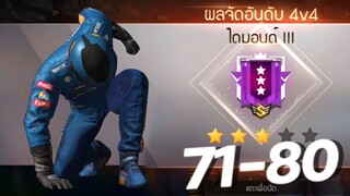 4v4 มุ่งสู่ 100ตา - หยุดเล่นสไนสักที (71-80) EP.8