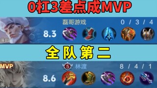 0杠3差点比MVP的牢玩家评分都高，全队第二名