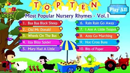 Top Ten Most Popular Nursery Rhymes - Vol. 1