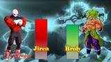 So sánh sức mạnh của Broly và Jiren