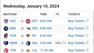 NBA Picks l January 10, 2024 l Philippine Time | Pinoy Silent Picks
