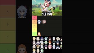 Ranking All Cryo Characters In Genshin Impact 3.5 #shorts #genshinimpact