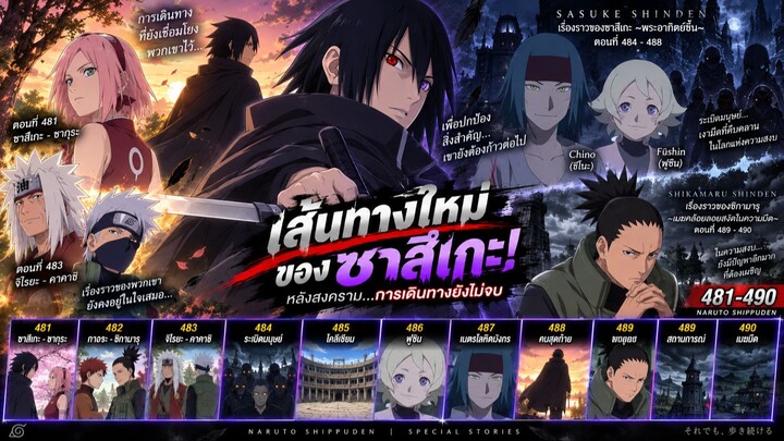 ตอนที่ 481–490: เส้นทางใหม่ของซาสึเกะ! เนตรโลหิตมังกรและคดีระเบิดมนุษย์ | นารูโตะ ตำนานวายุสลาตัน