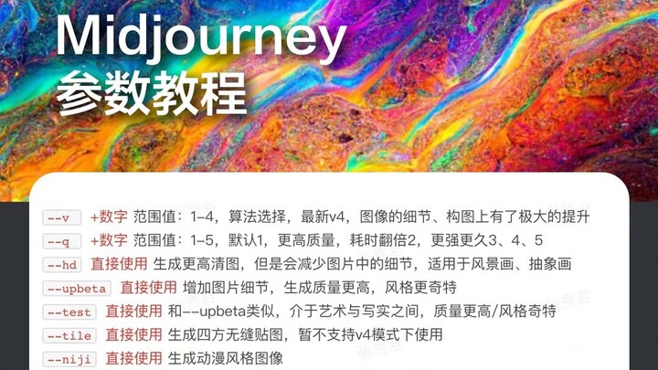 Beginner's Guide to Learning MidJourney from Scratch