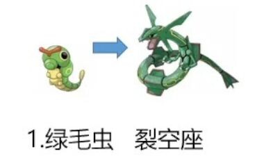 就爱让没看过宝可梦的人猜属性和进化