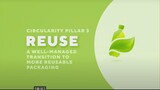 REUSE - A well-managed transition to more reusable packaging_Chinese