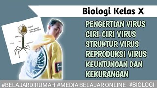 Tugas Biologi Vidio Resume Materi Virus