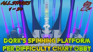 Dqrk's Spinning Platform Per Difficulty Chart 2 [All Stages 1-34] (ROBLOX Obby]