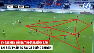 VN Ban Bật Tiki-Taka Đỉnh Cao, Văn Thanh Lập Siêu Phẩm Đẳng Cấp Sau 53 Đường Chuyền| Khán Đài Online