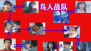 敏鬼早期良作！吐槽《鸟人战队》 （二）