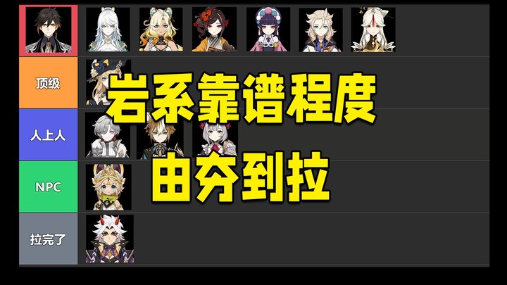 Genshin Impact: Ranking the Reliability of Geo Characters—From Rock-Solid to Questionable! Who’s the
