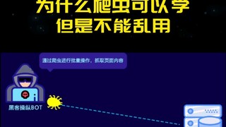 ทำไม Python ถึงเรียนได้แต่ใช้ไม่ได้ตามอำเภอใจ