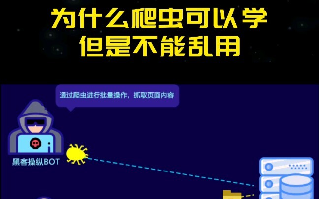 为什么Python可以学但不能乱用