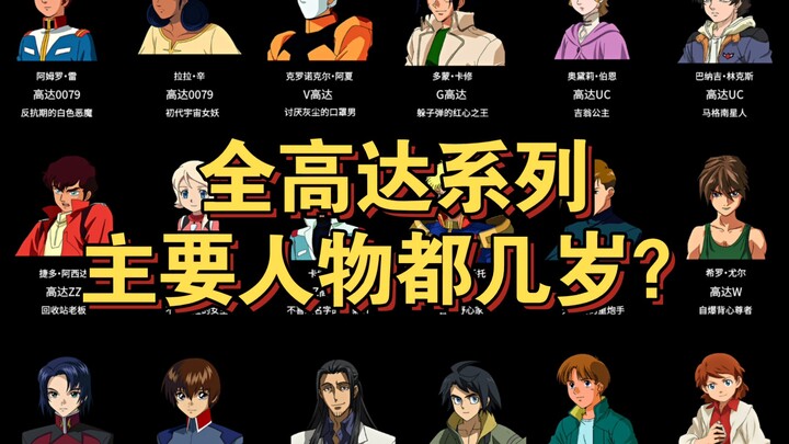 [Gundam] Xem cùng một lúc sự phân bổ độ tuổi của các nhân vật chính trong toàn bộ series Gun