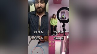 trending tiktok fyp foryoupage xuhuong filter