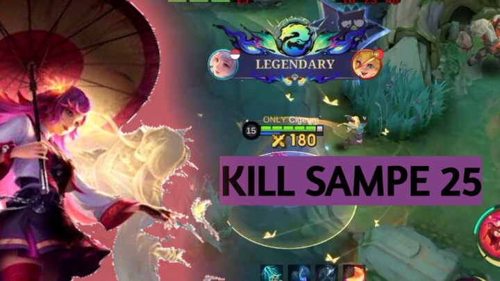 HARI HARI PAKE KAGURA