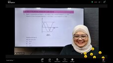 MATEMATIK F5 GRAF TRIGONOMETRY