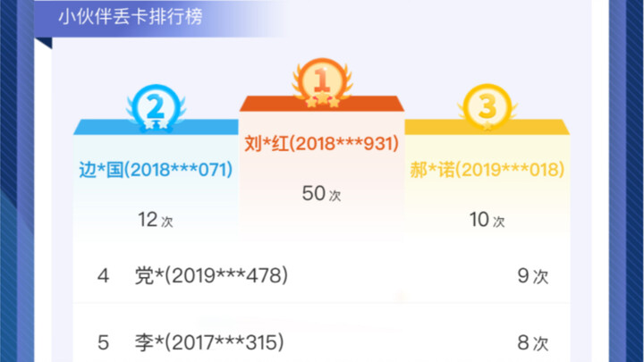 一年丢50次饭卡的神奇数据