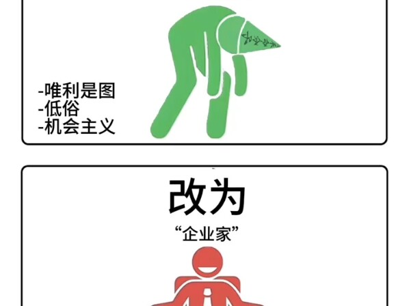 People's Entrepreneur