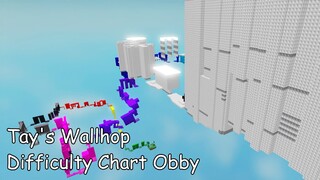 Tay's Wallhop Difficulty Chart Obby (Stages 1-65) (ROBLOX Obby)