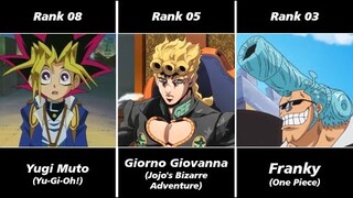 12 Anime Character With The Most Unique Hairstyles