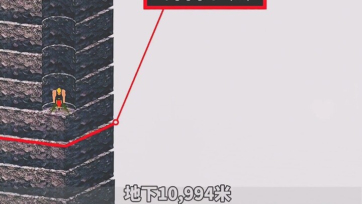 Nếu cứ đào xuống mãi, liệu có thể đào xuyên qua Trái Đất không?