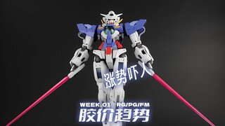 能天使独角兽涨势吓人【每周胶价RG+PG+FM】