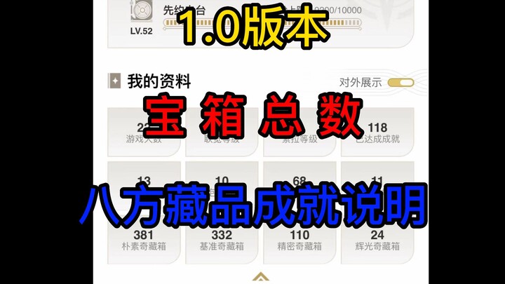 【鸣潮】1.0版本所有宝箱总数，八方藏品成就里的奇藏说明