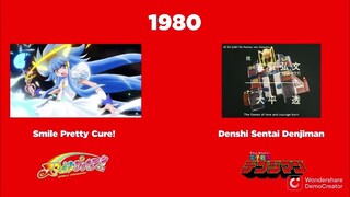opening crossover Precure x super Sentai (1975-2025)