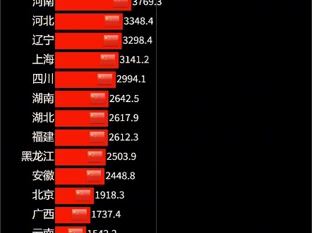 ما مدى قوة إسرائيل، الطاغية الصغير في الشرق الأوسط؟ هل هناك فجوة كبيرة بين اقتصادها واقتصاد المقاطعا