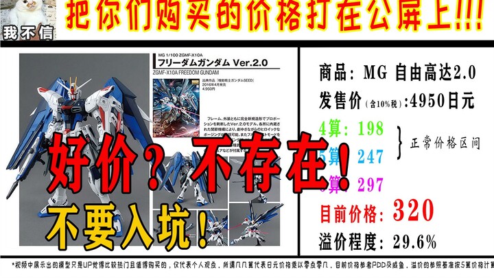 【Gunpla】New to you? The price you want is sorted out. It's up to you whether you want to play or not