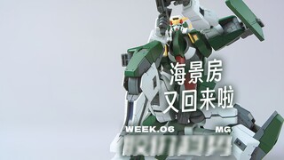 Sea view rooms are back [Weekly Rubber Price MG]