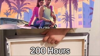 This is really incredible #GTA6
