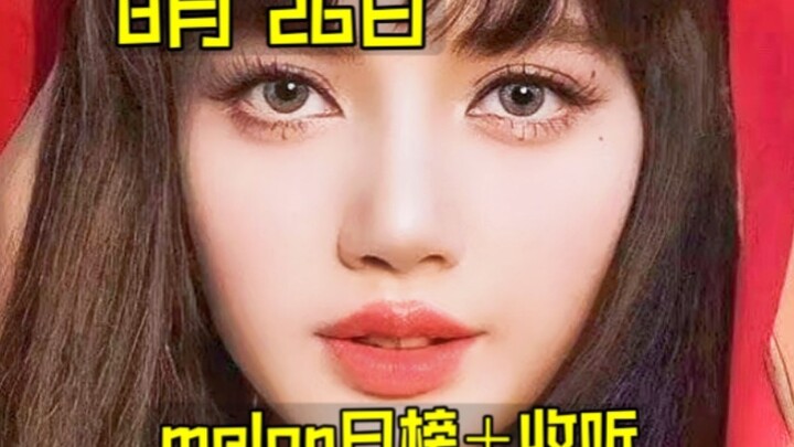 “Daily Chart Rankings” – The overall chart makes a big comeback... Mochi suddenly drops 8 spots! SOM