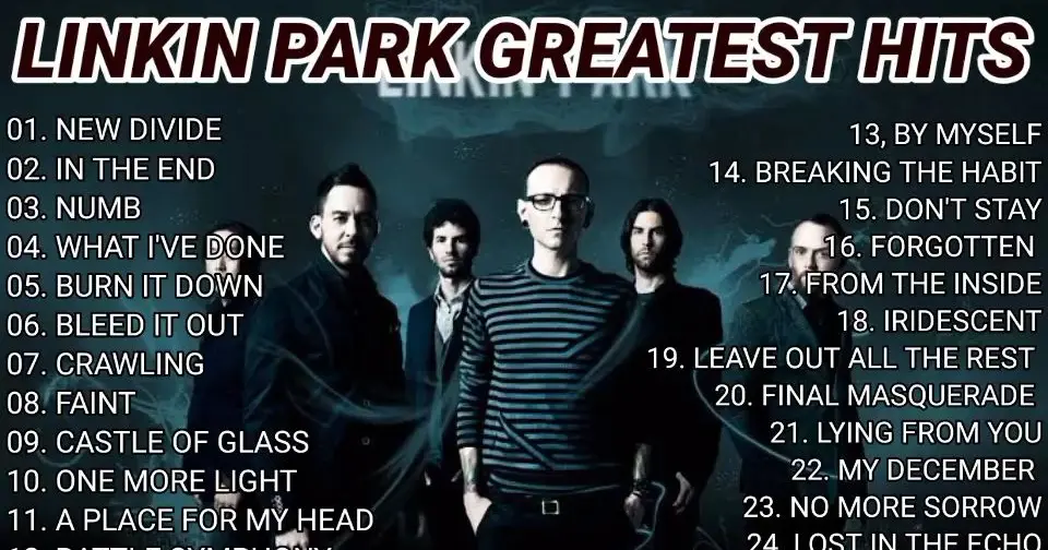 Faint linkin текст. Linkin Park faint. Текст песни faint Linkin Park. Перевод песни faint линкин парк.
