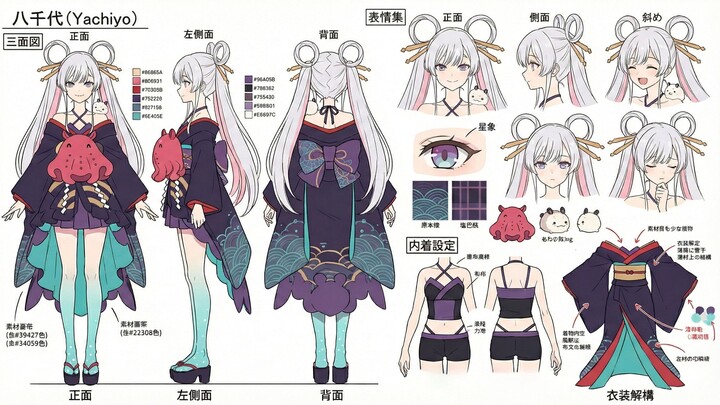 [Chrono-Hime] Character Breakdown Diagram